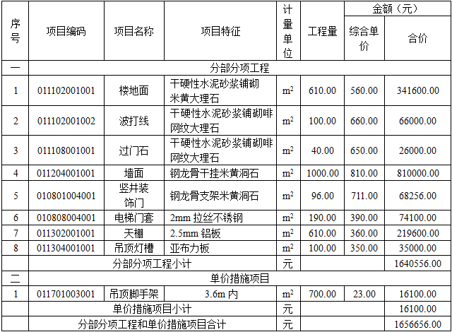 土建建设工程计量与计价实务,章节练习,基础复习,章节基础