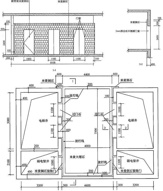 土建建设工程计量与计价实务,章节练习,基础复习,章节基础