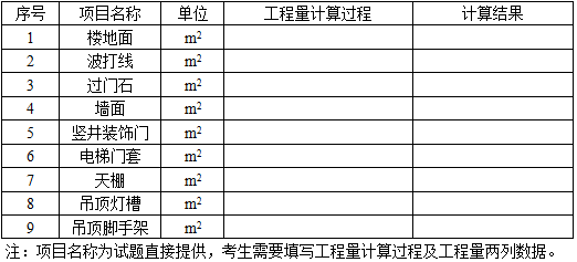 土建建设工程计量与计价实务,章节练习,基础复习,章节基础