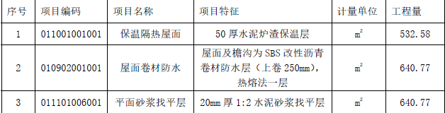 土建建设工程计量与计价实务,押题密卷,2022年二级造价工程师《土木建筑工程计量与计价实务》黑钻押题