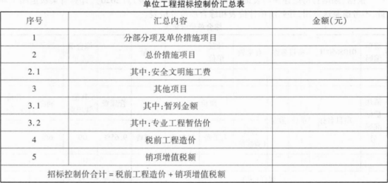 土建建设工程计量与计价实务,押题密卷,2022年二级造价工程师《土木建筑工程计量与计价实务》黑钻押题