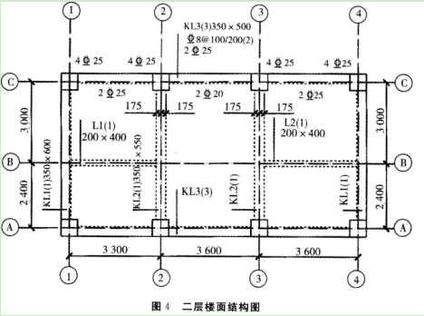 土建建设工程计量与计价实务,押题密卷,2022年二级造价工程师《土木建筑工程计量与计价实务》黑钻押题