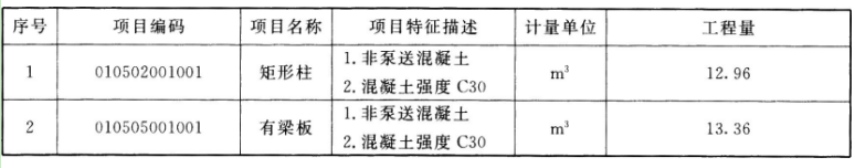 土建建设工程计量与计价实务,押题密卷,2022年二级造价工程师《土木建筑工程计量与计价实务》黑钻押题