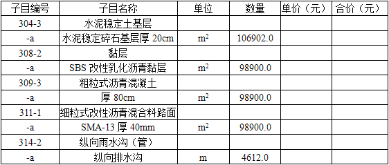 交通运输工程建设工程计量与计价实务,押题密卷,2021年二级造价工程师《交通工程计量与计价实务》押题密卷2