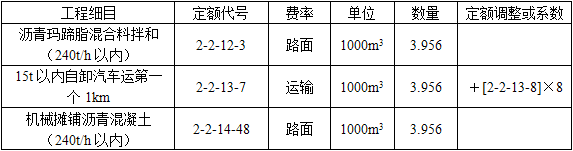 交通运输工程建设工程计量与计价实务,押题密卷,2021年二级造价工程师《交通工程计量与计价实务》押题密卷2