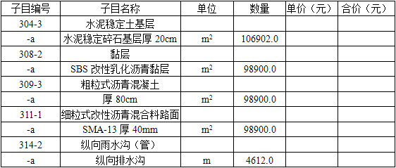 交通运输工程建设工程计量与计价实务,章节练习,交通运输工程建设工程计量与计价实务