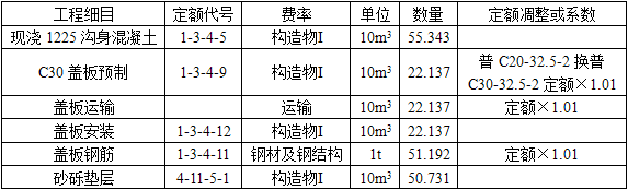 交通运输工程建设工程计量与计价实务,章节练习,交通运输工程建设工程计量与计价实务