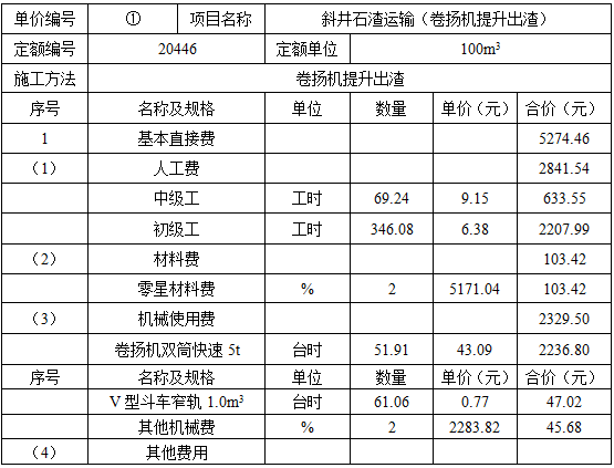 水利工程建设工程计量与计价实务,模拟考试,2021年二级造价工程师《水利工程计量与计价实务》模考试卷1