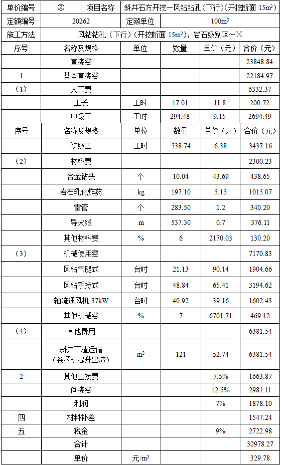 水利工程建设工程计量与计价实务,模拟考试,2021年二级造价工程师《水利工程计量与计价实务》模考试卷1