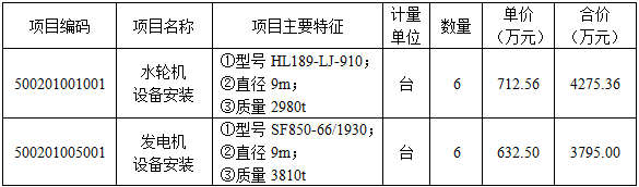 水利工程建设工程计量与计价实务,模拟考试,2021年二级造价工程师《水利工程计量与计价实务》模考试卷1