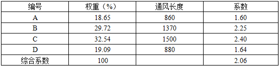 水利工程建设工程计量与计价实务,模拟考试,2021年二级造价工程师《水利工程计量与计价实务》模考试卷2