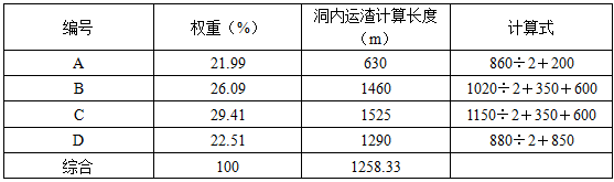 水利工程建设工程计量与计价实务,模拟考试,2021年二级造价工程师《水利工程计量与计价实务》模考试卷2