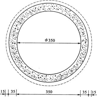 水利工程建设工程计量与计价实务,章节练习,水利工程押题