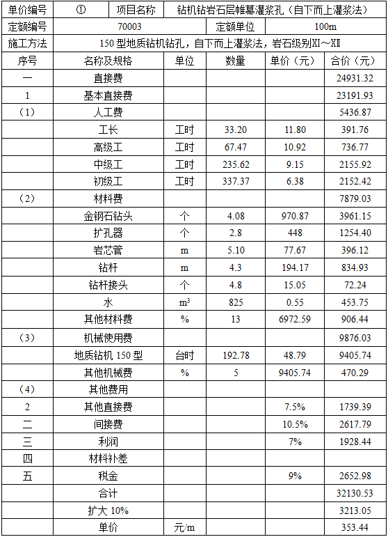 水利工程建设工程计量与计价实务,预测试卷,2021年二级造价工程师《水利工程计量与计价实务》名师预测卷1