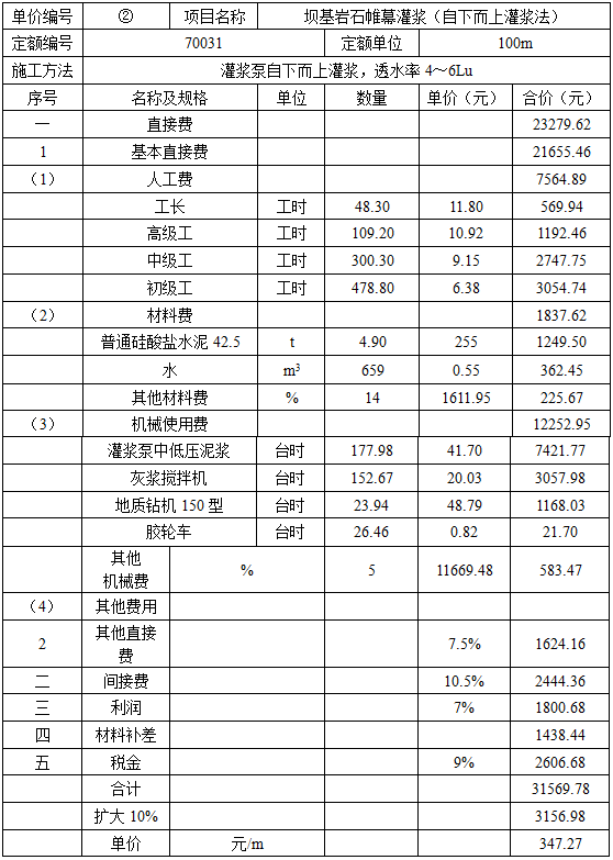 水利工程建设工程计量与计价实务,预测试卷,2021年二级造价工程师《水利工程计量与计价实务》名师预测卷1