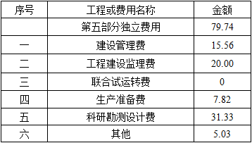 水利工程建设工程计量与计价实务,预测试卷,2021年二级造价工程师《水利工程计量与计价实务》名师预测卷1