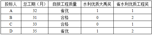 水利工程建设工程计量与计价实务,章节练习,水利工程预测