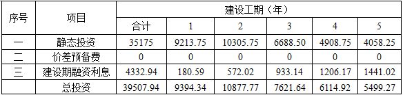 水利工程建设工程计量与计价实务,章节练习,水利工程预测