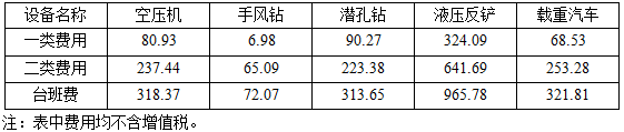 水利工程建设工程计量与计价实务,章节练习,水利工程预测