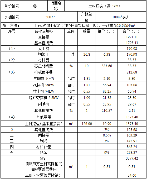 水利工程建设工程计量与计价实务,预测试卷,2021年二级造价工程师《水利工程计量与计价实务》押题密卷2