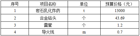 水利工程建设工程计量与计价实务,章节练习,案例分析