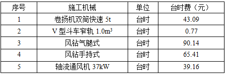 水利工程建设工程计量与计价实务,章节练习,案例分析