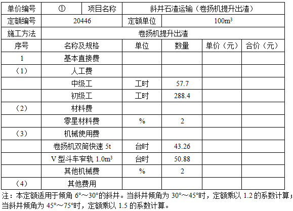 水利工程建设工程计量与计价实务,章节练习,案例分析