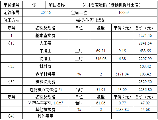 水利工程建设工程计量与计价实务,章节练习,水利工程建设工程计量与计价实务
