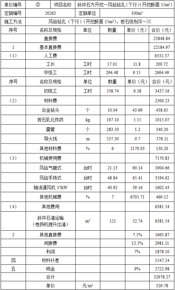 水利工程建设工程计量与计价实务,章节练习,水利工程建设工程计量与计价实务