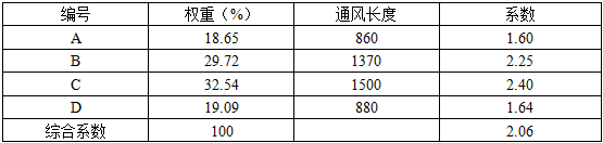 水利工程建设工程计量与计价实务,章节练习,水利工程建设工程计量与计价实务