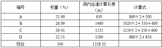 水利工程建设工程计量与计价实务,章节练习,水利工程建设工程计量与计价实务