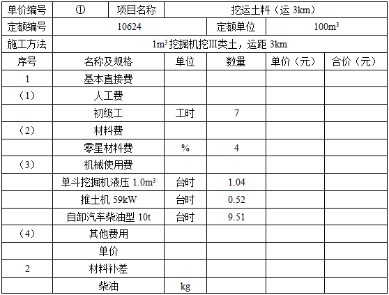 水利工程建设工程计量与计价实务,章节练习,案例分析