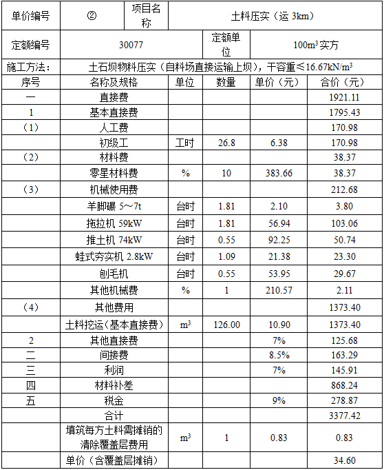 水利工程建设工程计量与计价实务,章节练习,水利工程建设工程计量与计价实务