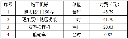 水利工程建设工程计量与计价实务,章节练习,案例分析