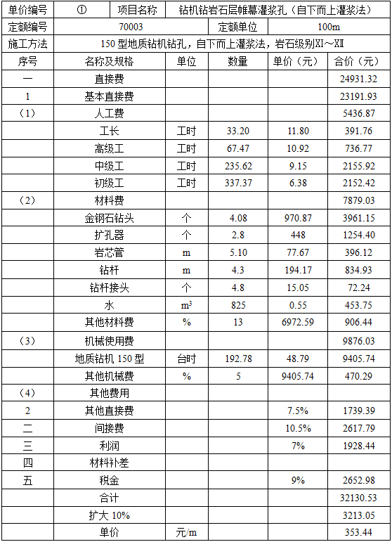 水利工程建设工程计量与计价实务,章节练习,水利工程建设工程计量与计价实务