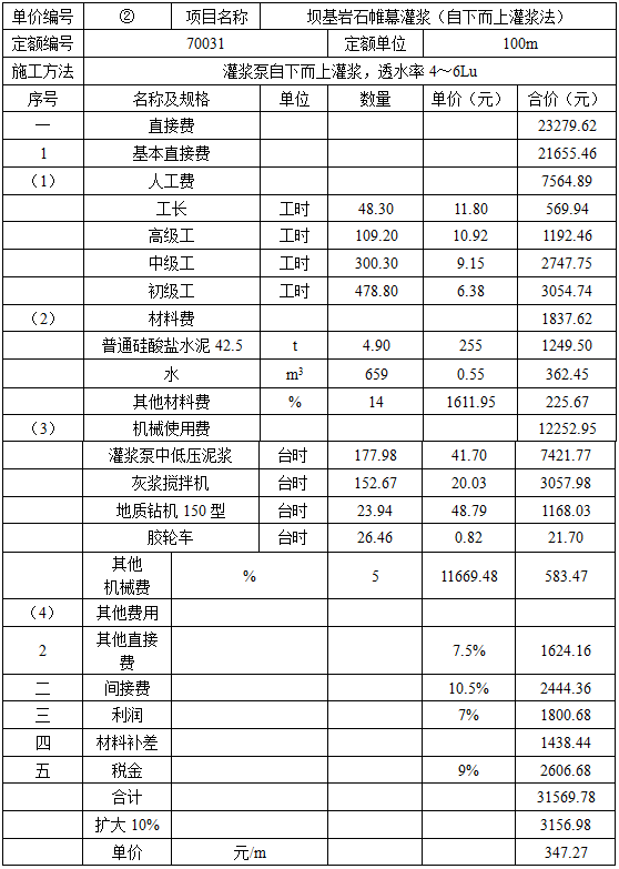 水利工程建设工程计量与计价实务,章节练习,水利工程建设工程计量与计价实务