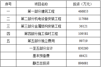 水利工程建设工程计量与计价实务,章节练习,案例分析