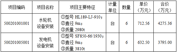 水利工程建设工程计量与计价实务,章节练习,水利工程建设工程计量与计价实务