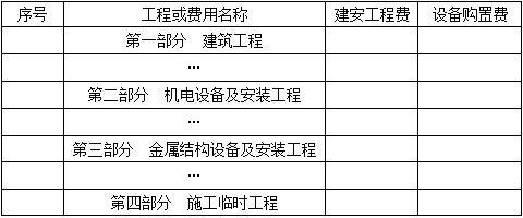 水利工程建设工程计量与计价实务,章节练习,案例分析