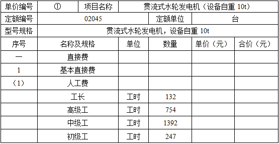 水利工程建设工程计量与计价实务,章节练习,案例分析