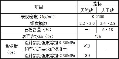 水利工程建设工程计量与计价实务,历年真题,二级造价工程师《水利工程计量与计价实务》真题精选2