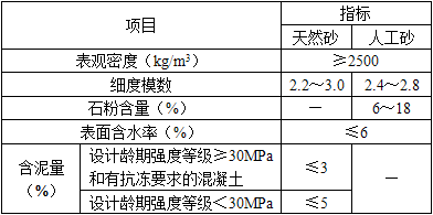 水利工程建设工程计量与计价实务,历年真题,2019年二级造价工程师《水利工程计量与计价实务》真题精选