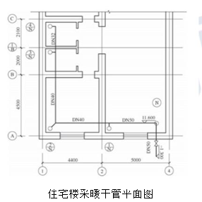 安装工程建设工程计量与计价实务,章节练习,基础复习,安装工程计量