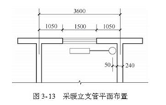 安装工程建设工程计量与计价实务,章节练习,基础复习,安装工程计量