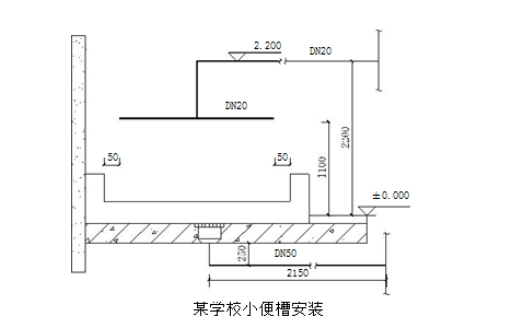 安装工程建设工程计量与计价实务,章节练习,基础复习,安装工程计量