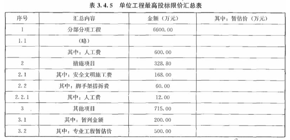 安装工程建设工程计量与计价实务,深度自测卷,2021年二级造价工程师《安装工程计量与计价实务》深度自测卷2