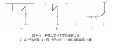 安装工程建设工程计量与计价实务,点睛提分卷,2021年二级造价工程师《安装工程计量与计价实务》点睛提分卷2