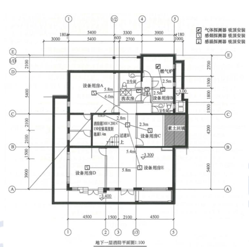 安装工程建设工程计量与计价实务,章节练习,基础复习,安装工程计量