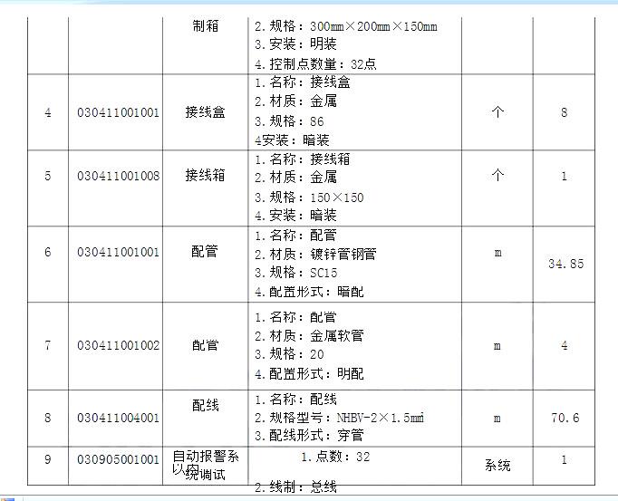 安装工程建设工程计量与计价实务,章节练习,基础复习,安装工程计量