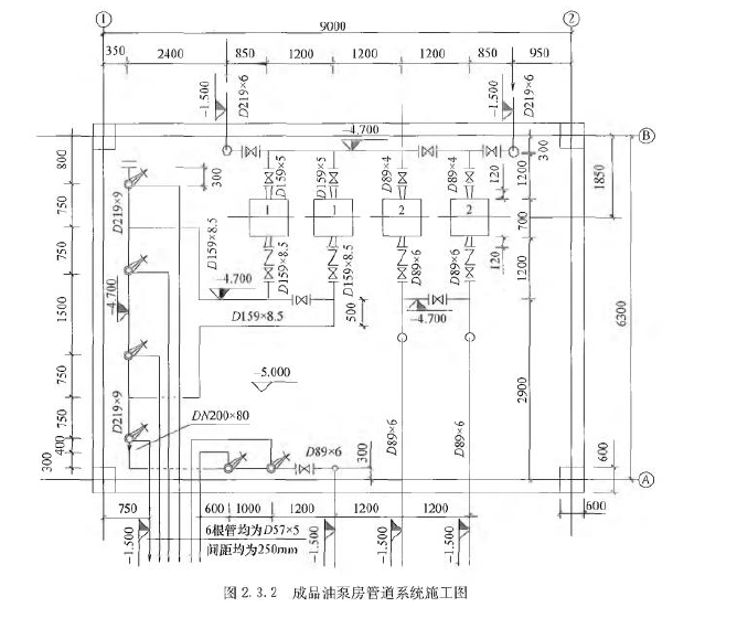 安装工程建设工程计量与计价实务,章节练习,基础复习,安装工程计量